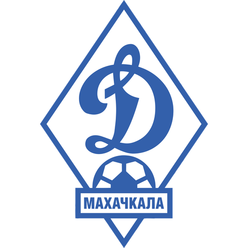 Логотип Динамо Махачкала